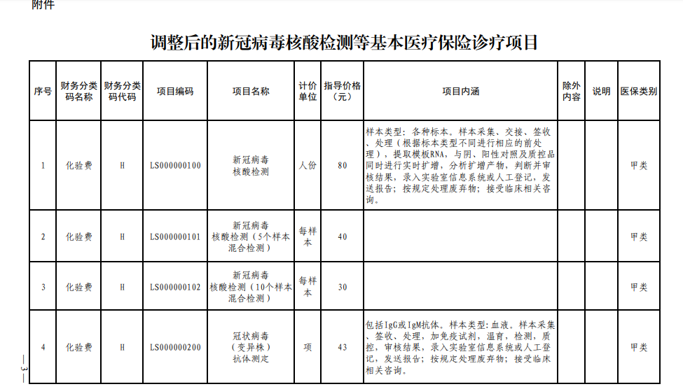 景县最新病例追踪与防控措施