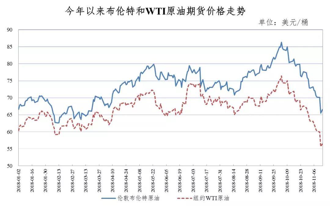 欧佩克最新局势深度解析