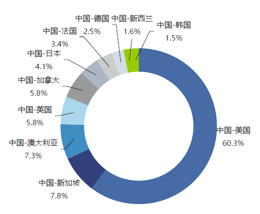 最新速珂，引领科技潮流的先锋