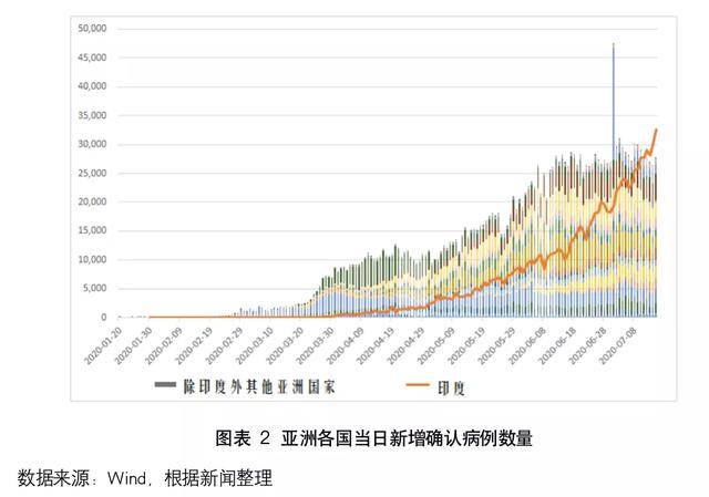 罗甸最新疫情分析与防控措施