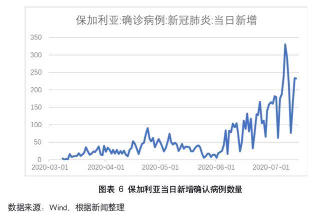 诸城最新疫情分析与防控措施