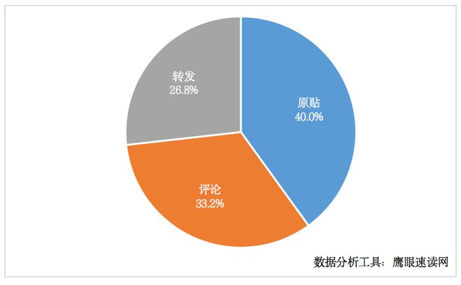 德国最新舆情分析，社会热点与民众态度