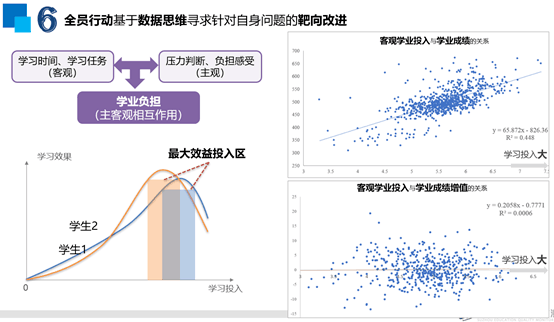 音频大风筝 第143页