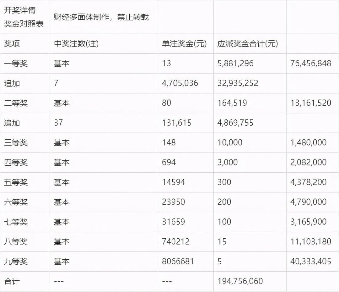 澳门开奖记录，开奖结果2024年展望