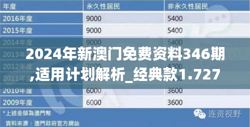 新2024澳门兔费资料，解读与利用的智慧