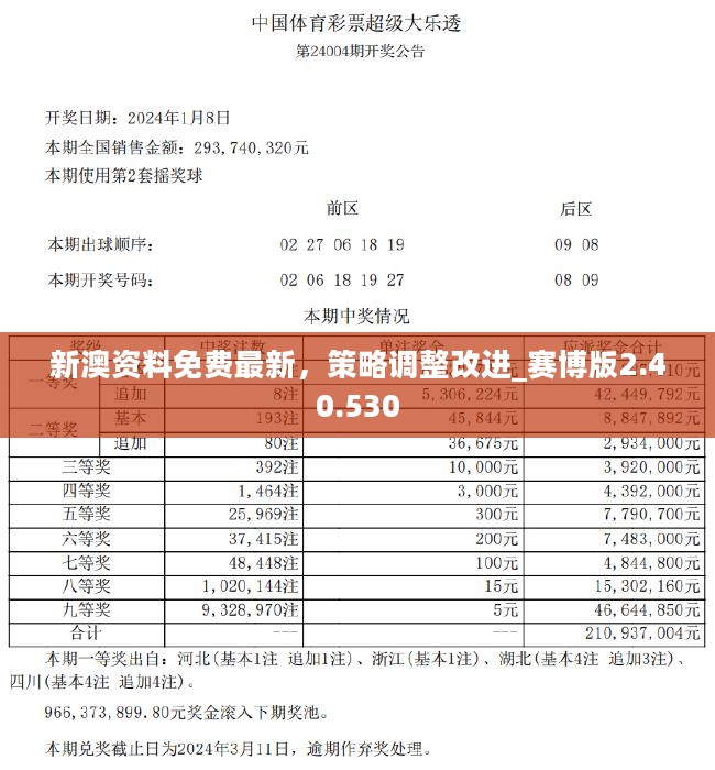 互联网 第137页