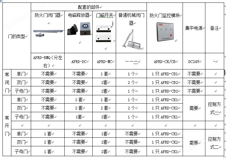 新门内部资料精准大全，探索未知的宝藏