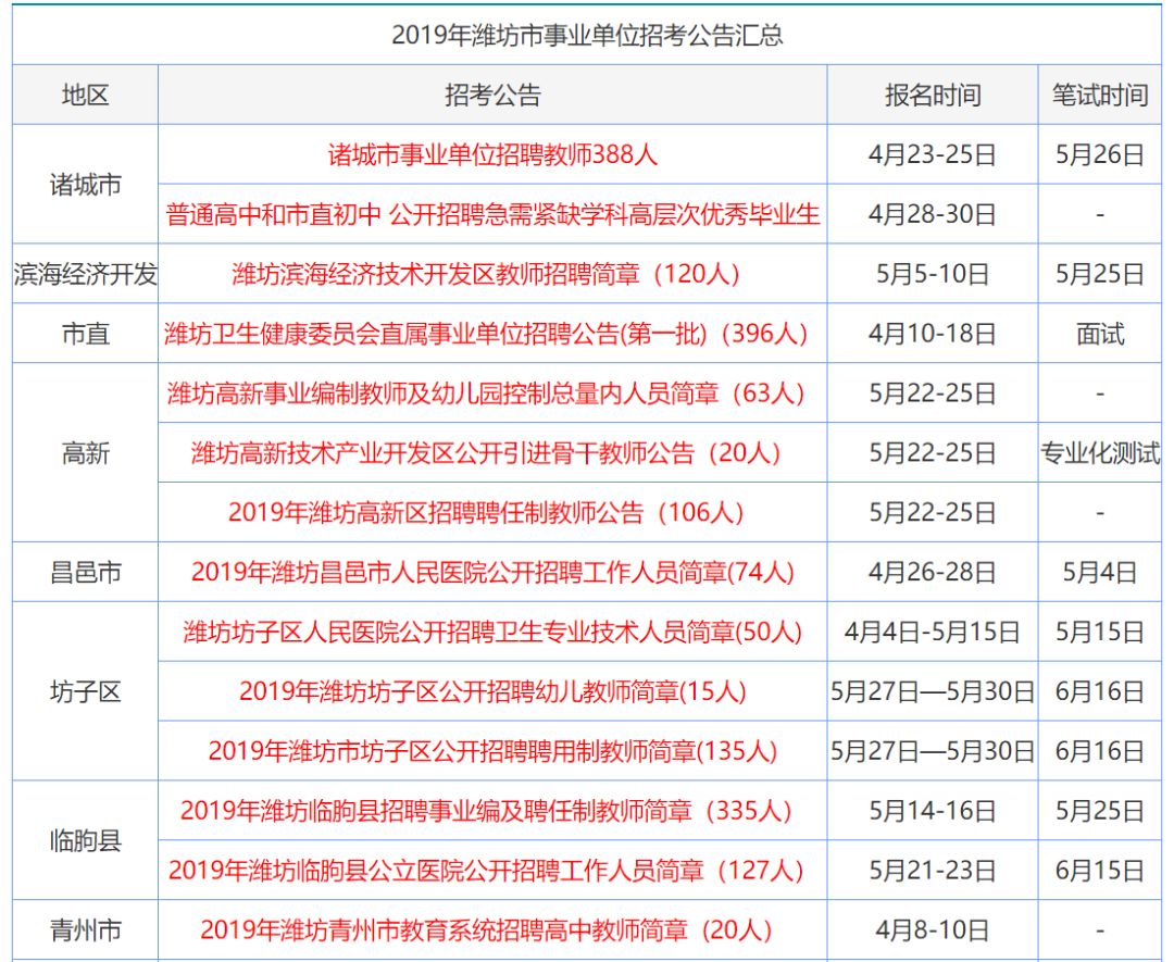 2024年香港全年免费资料概览