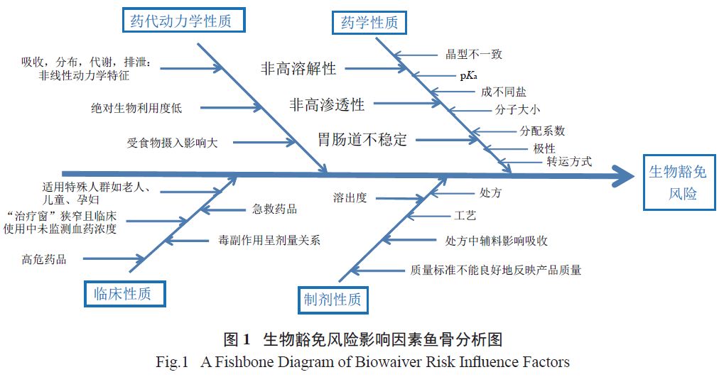 新澳天天开奖资料大全的合法性与风险分析