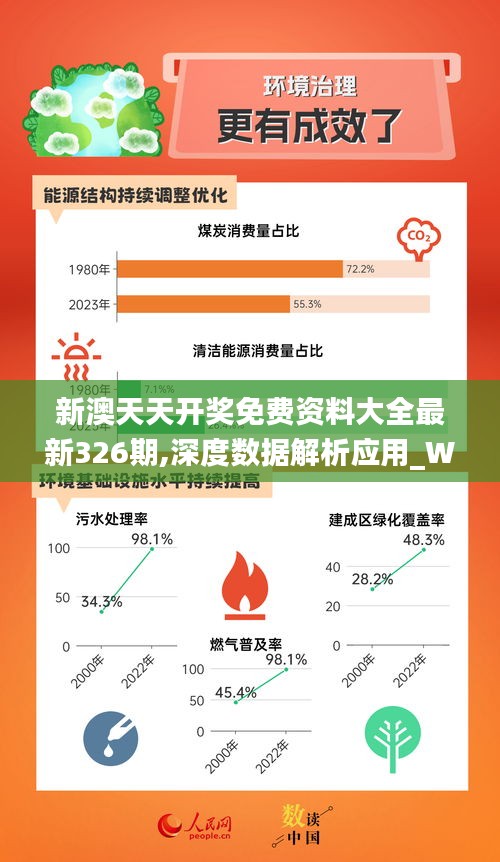 2024年新奥正版免费资料，掌握未来，从这里开始