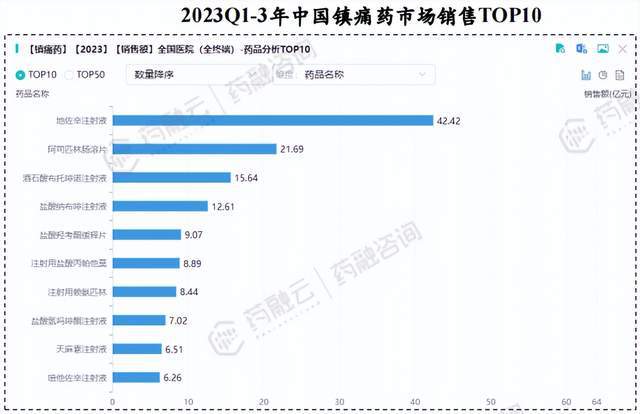 2024年新奥天天免费资料53期——全面解析与深度探讨