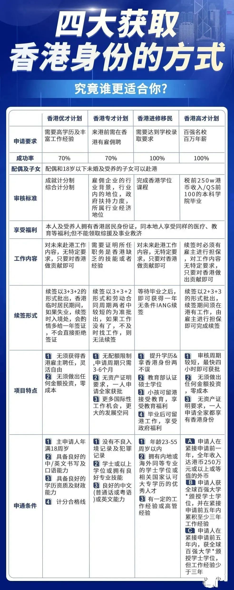 探索香港正版免费大全资料