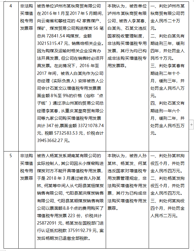 警惕非法博彩——以新2024年澳门天天开好彩为例