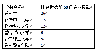 音频大风筝 第129页