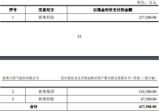 新奥2024年免费资料大全，探索与启程