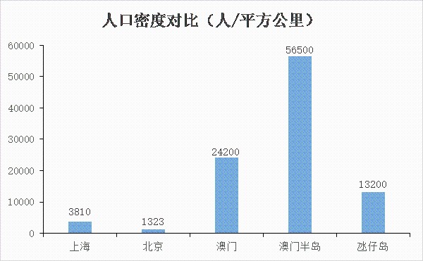 澳门开奖新纪元，2024年开奖记录深度解析