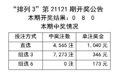 新澳六开彩今日开奖结果记录与深度解析