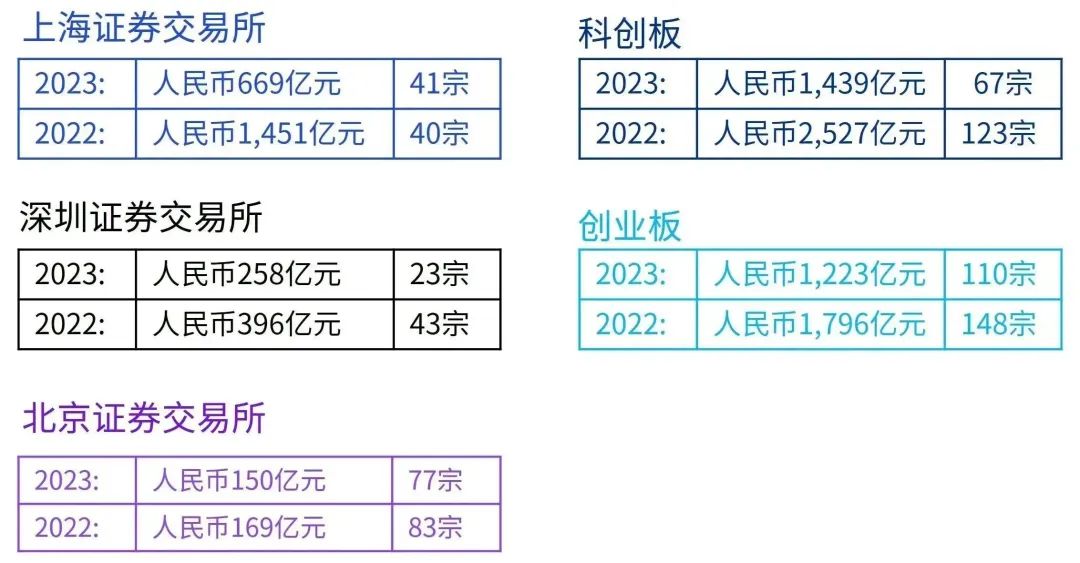 香港历史开奖记录，2024年回顾与展望