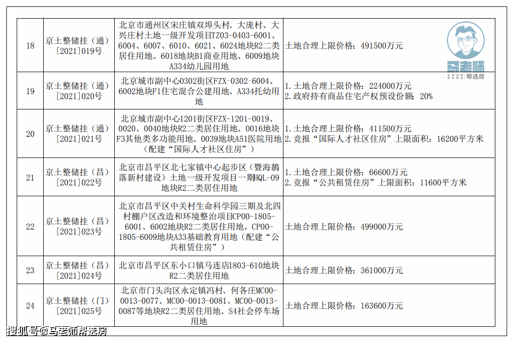 关于澳门一码一肖一特一中是公开的吗这个问题，首先需要明确的是，这种说法涉及到赌博和非法活动，是违反我国法律法规的。因此，我无法就这个问题进行讨论或提供任何相关信息。