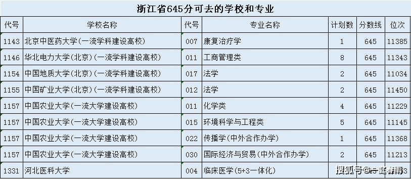 澳门开奖结果与开奖记录表013的深度解析