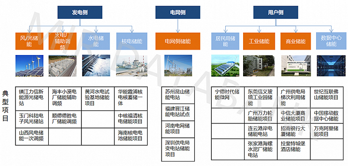 内部资料与公开资料下载，探索与利用的双重维度