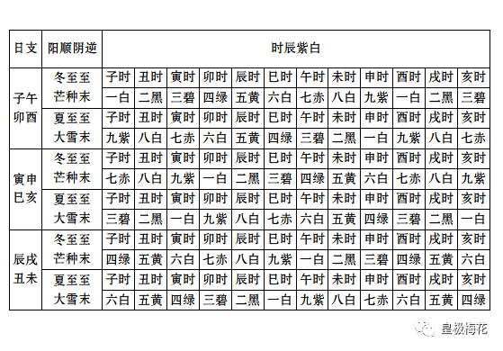 二四六管家婆期期准资料——解读与运用