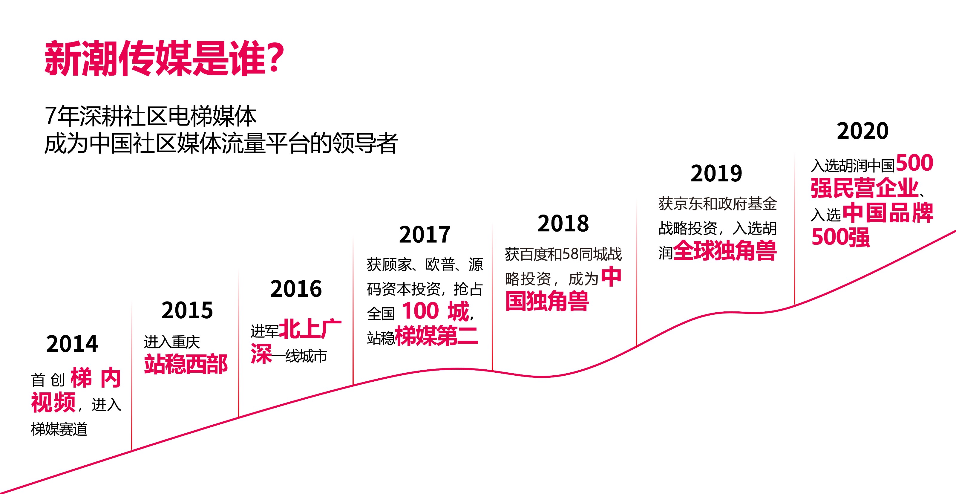 最新福利方案，引领时代潮流的福利革新