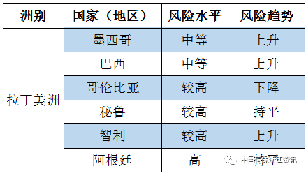 揭秘工程领域最新骗术，如何识别与防范