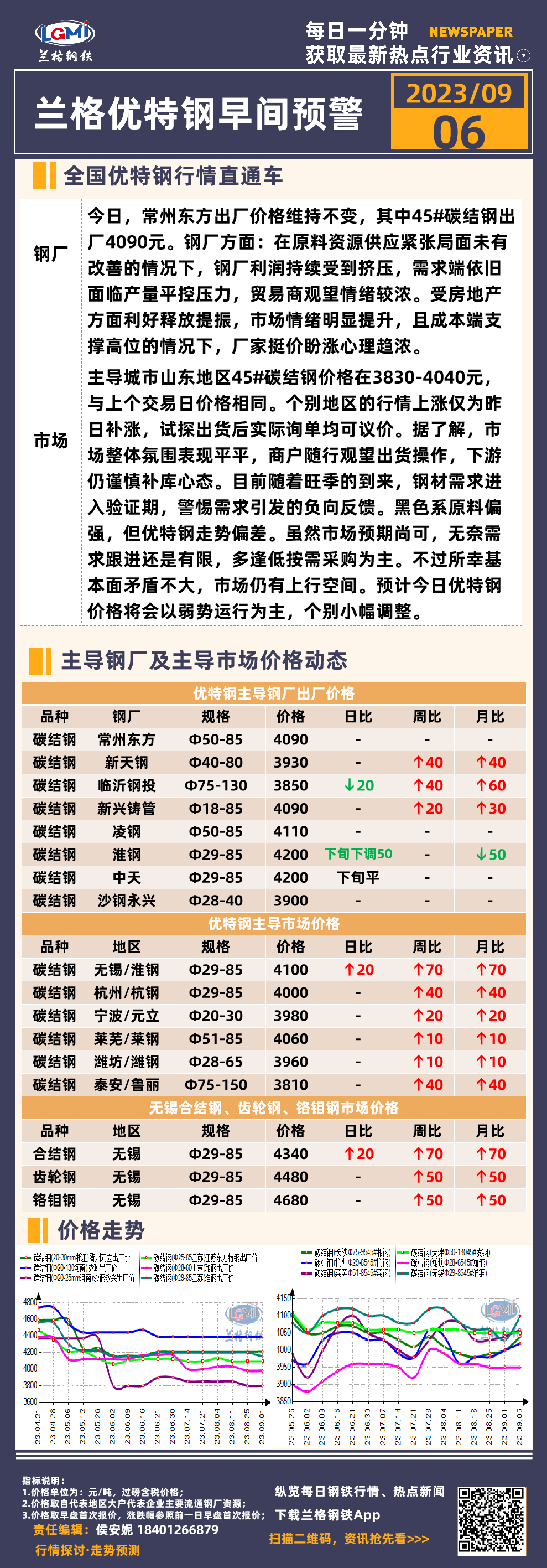 优钢最新报价与市场动态分析