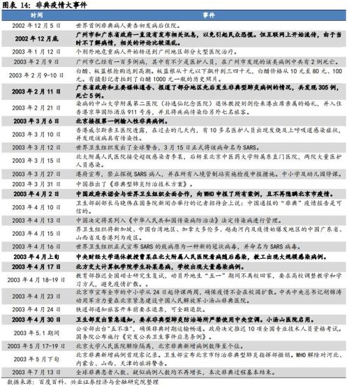 宝丰最新疫情，全面解析与应对策略