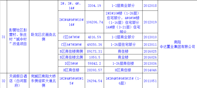 社旗最新通告解读