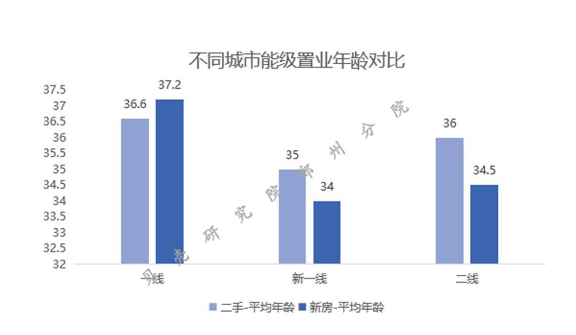 郑州最新查询——探索城市发展与变迁