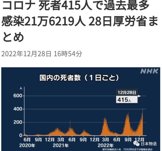 互联网 第100页