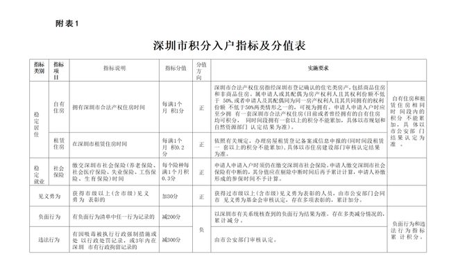 2024年正版资料免费大全挂牌，精选解释解析与落实的全面指南