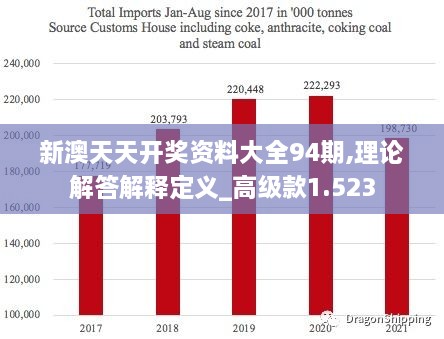 新澳天天开奖资料解析与精选解释