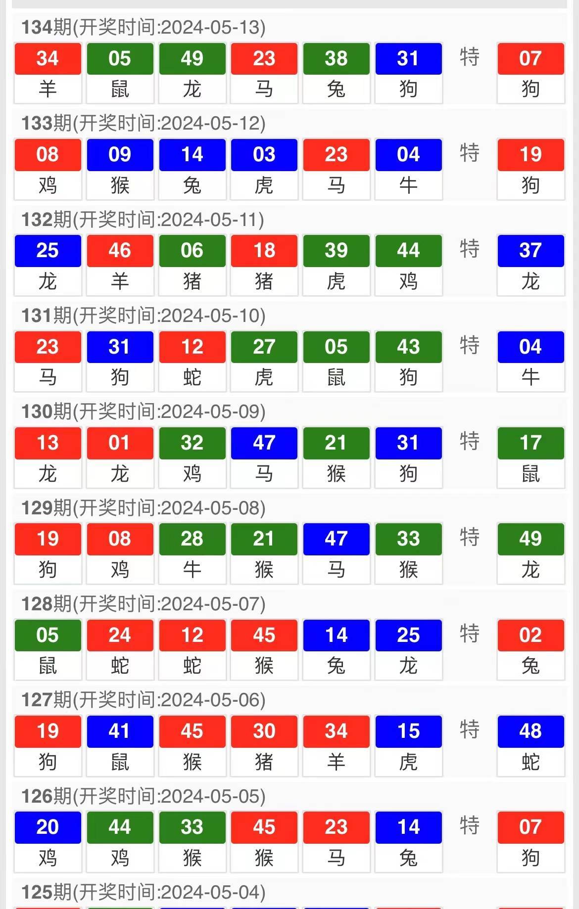 澳门三肖三码精准预测的非法性与风险性