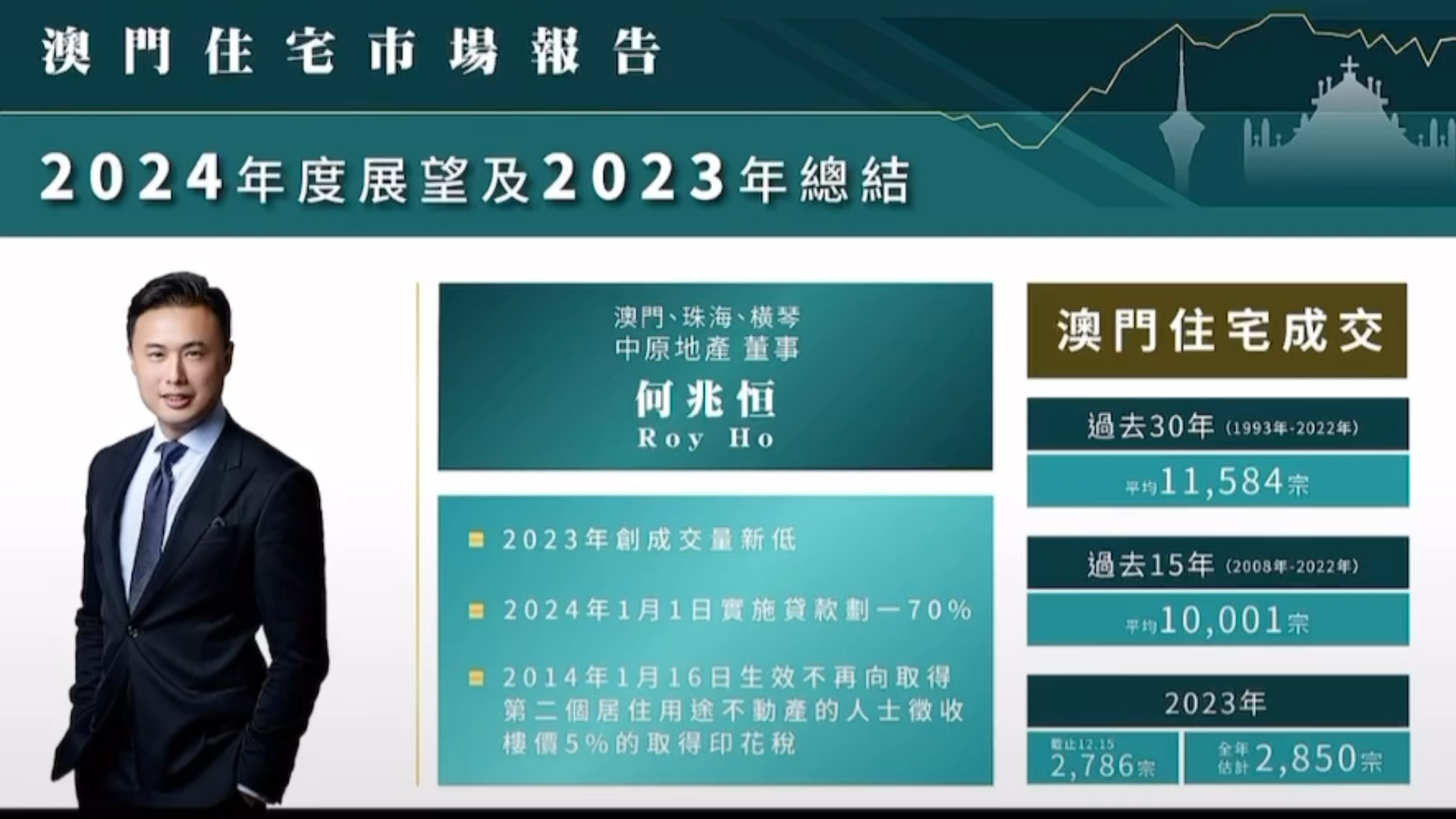 2024新澳门正版免费资本车精选解析与落实