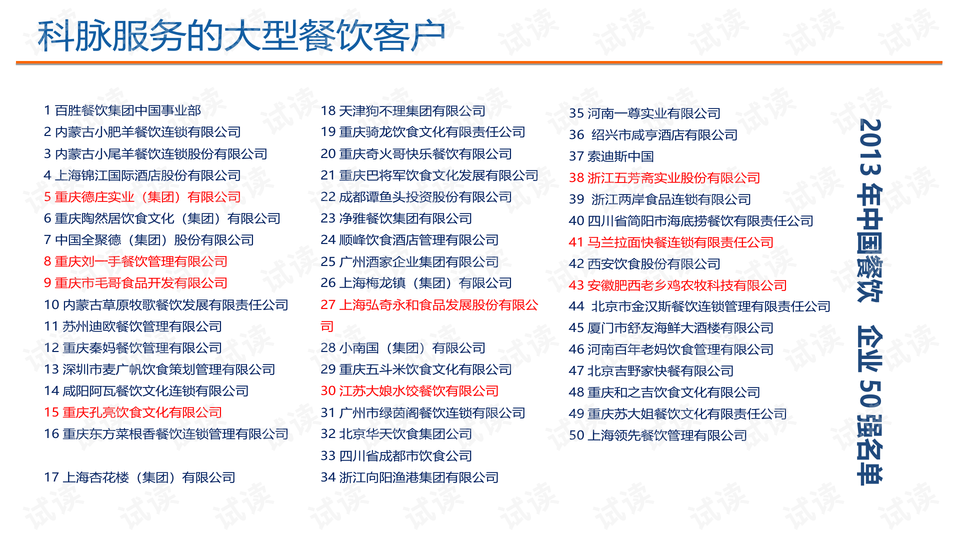 港彩二四六天天好资料精选解析与策略落实