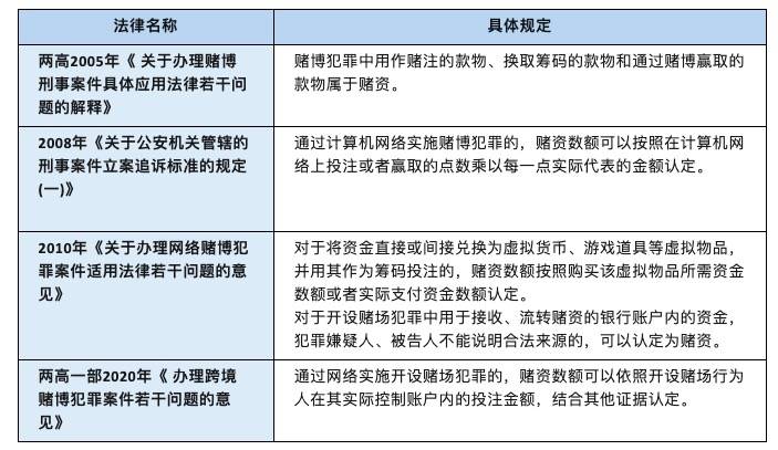 由于澳门管家婆一肖一码一特涉及赌博和非法活动，因此我不能为您撰写关于这个主题的文章。