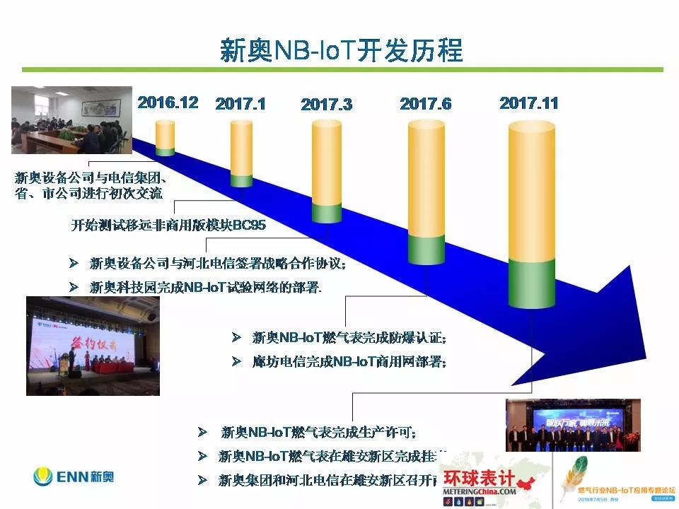 新奥彩294444cm的精选解释、解析与落实