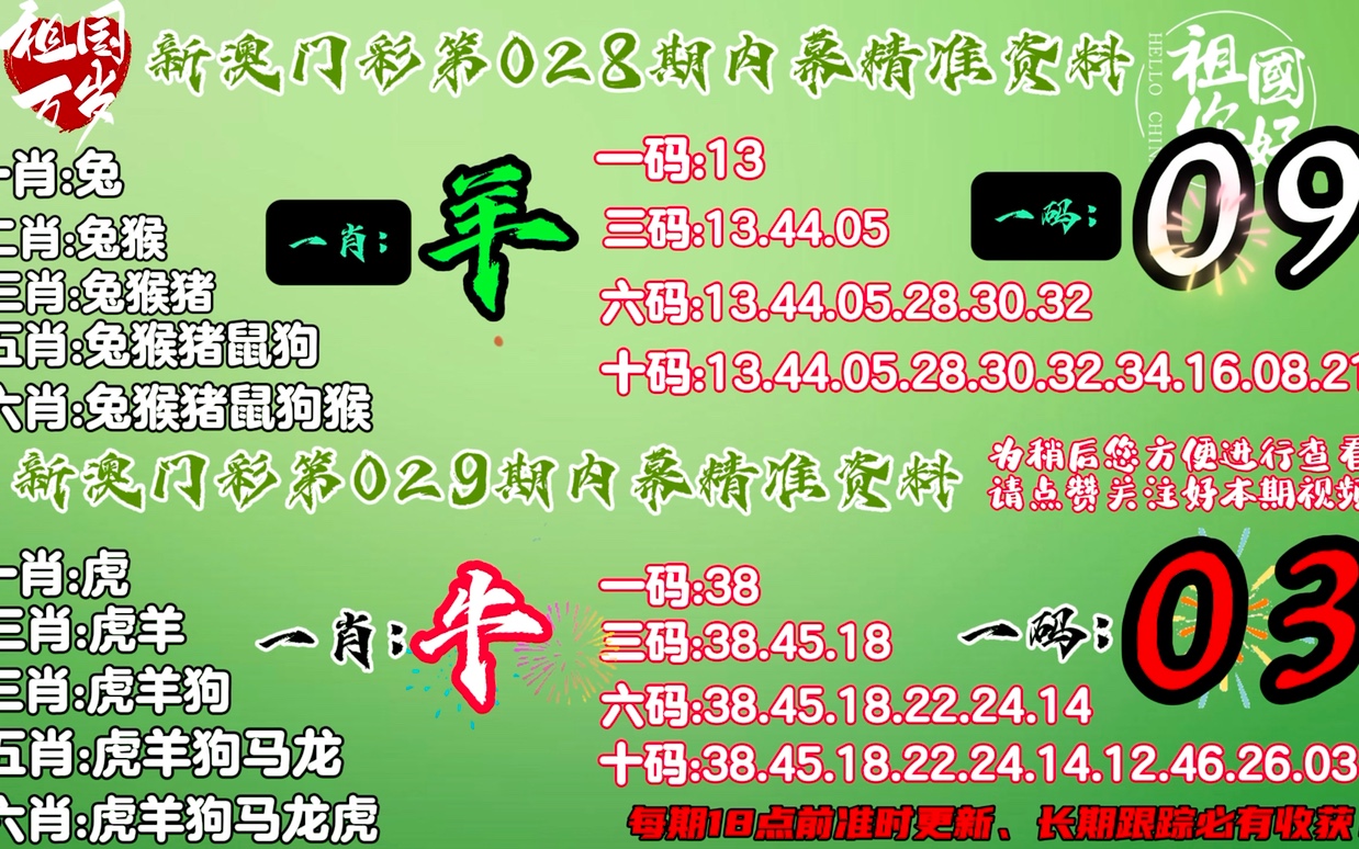 新澳门一肖预测解析与风险防范