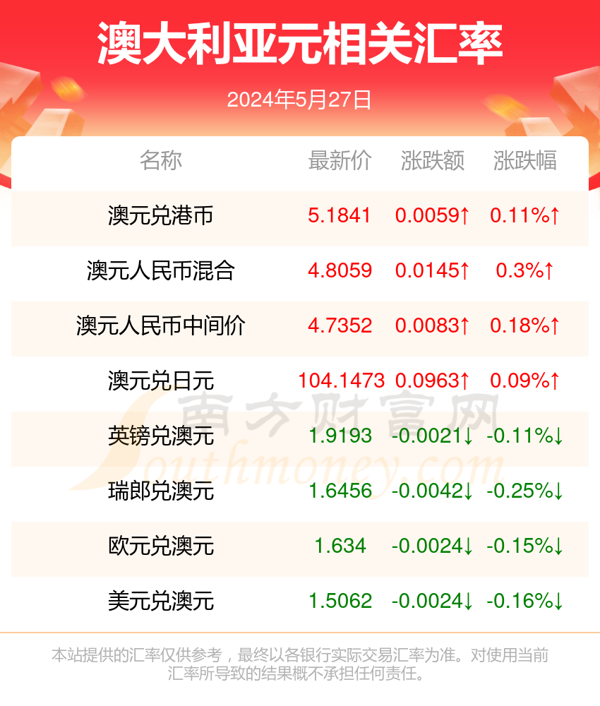 2024新澳最准的免费资料精选解析与落实策略