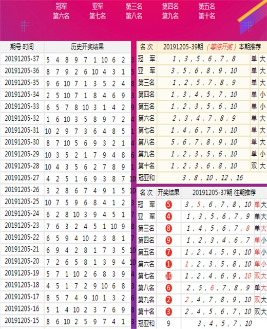 新澳天天彩资料查询与精选解释解析的合法性探讨