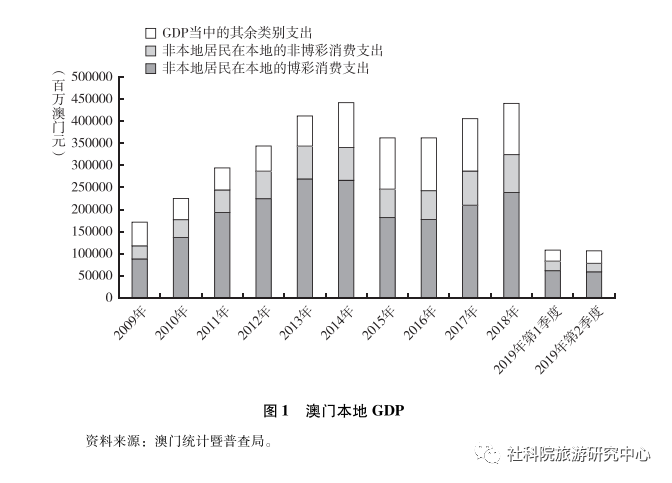 澳门六开奖结果解析与展望