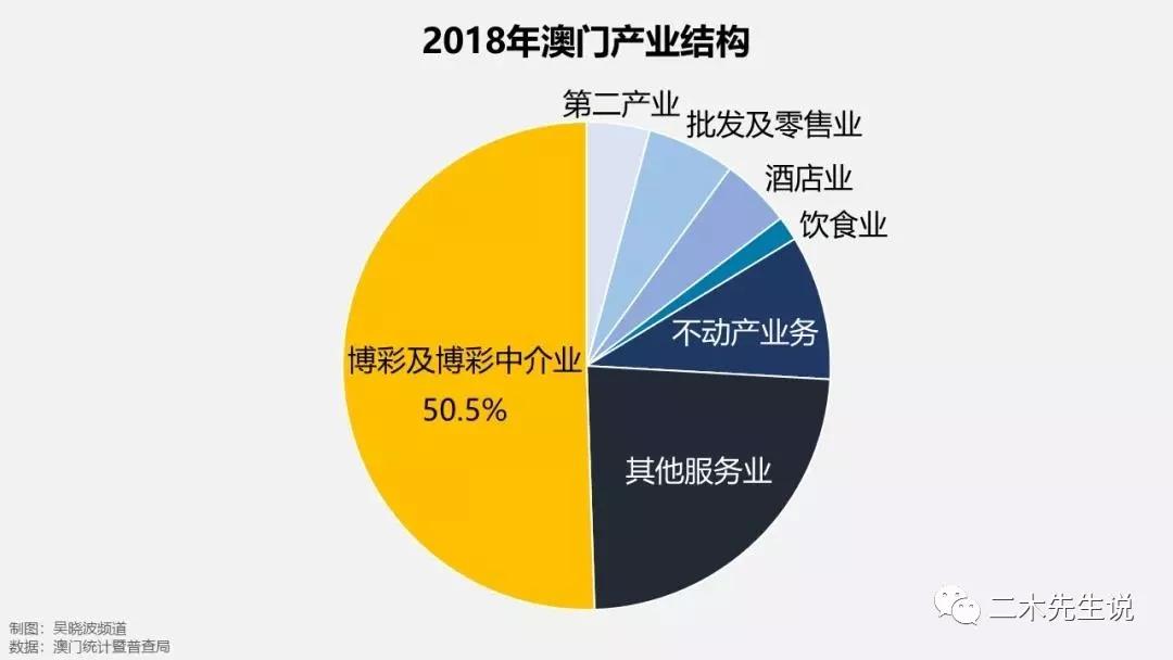 澳门六开奖结果解析与未来展望