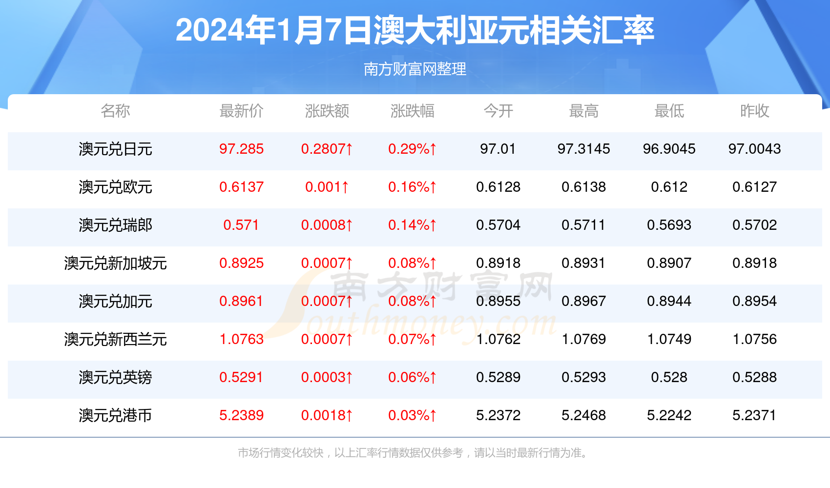 2024新澳最准的免费资料精选解析与落实策略