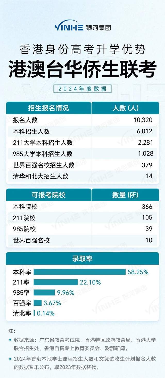 香港免费六会彩开奖结果解析与解读