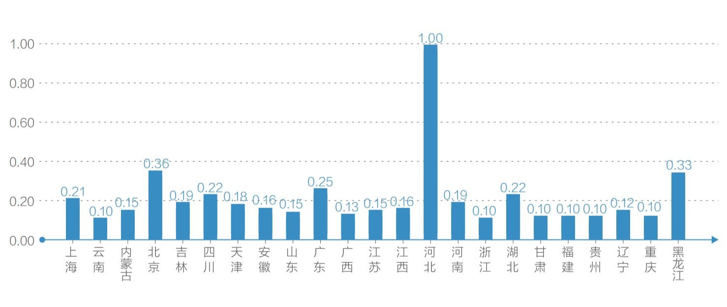 2024年管家婆一肖中特，精选解释、解析与落实