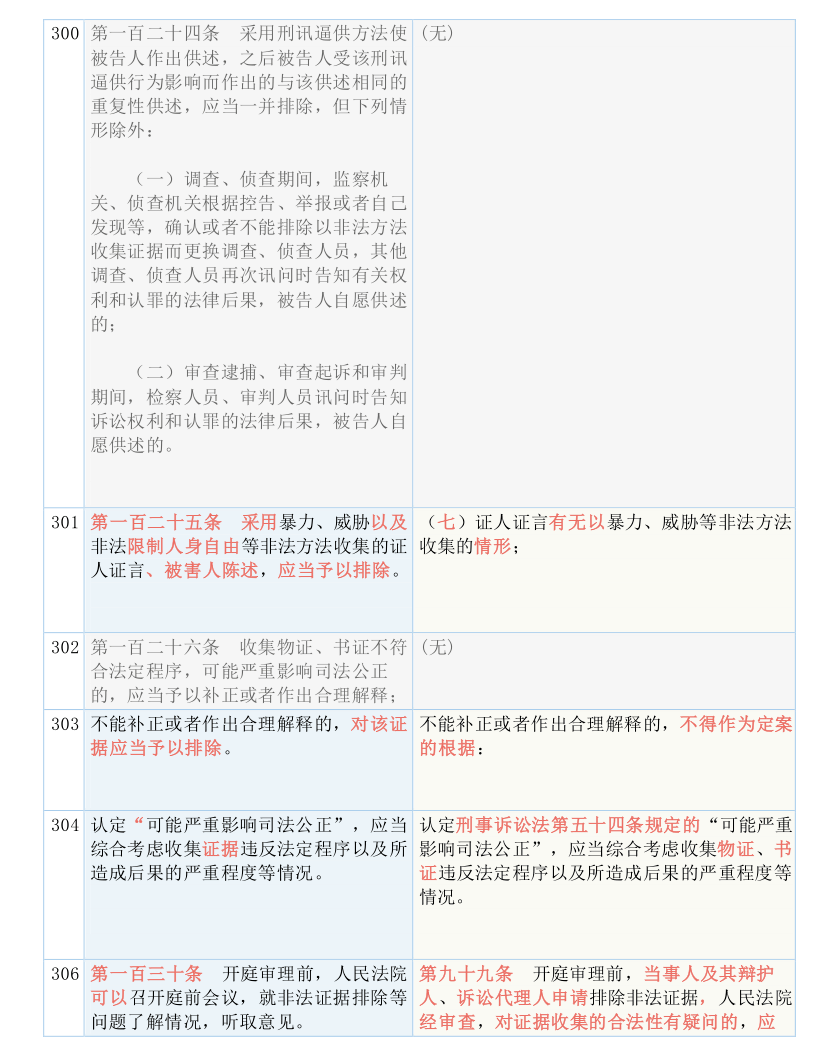 关于20024新澳天天开好彩大全160期精选解释解析落实的理性探讨