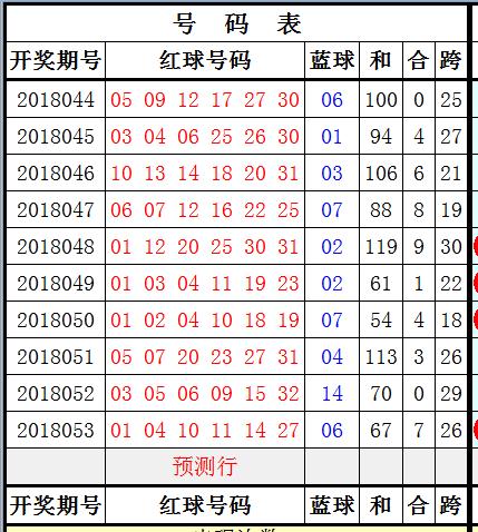 新澳历史开奖记录查询结果今日解析与精选解释